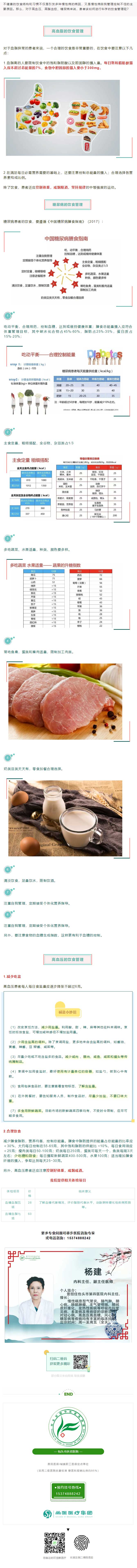 【內(nèi)科專家】“三高”指數(shù)居高不下？日常飲食管理起來！.jpg