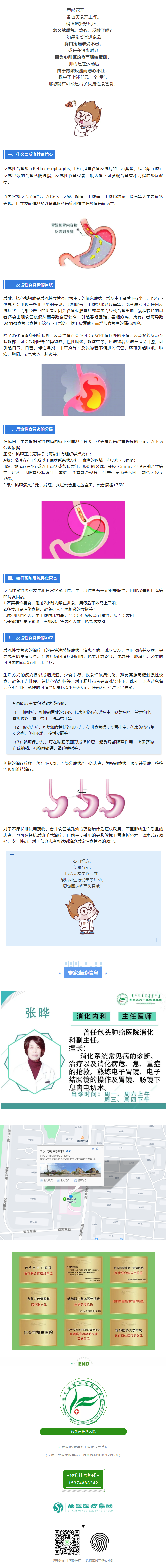 春季貪嘴，噯氣、燒心、反酸，當(dāng)心反流性食管炎！副本.png